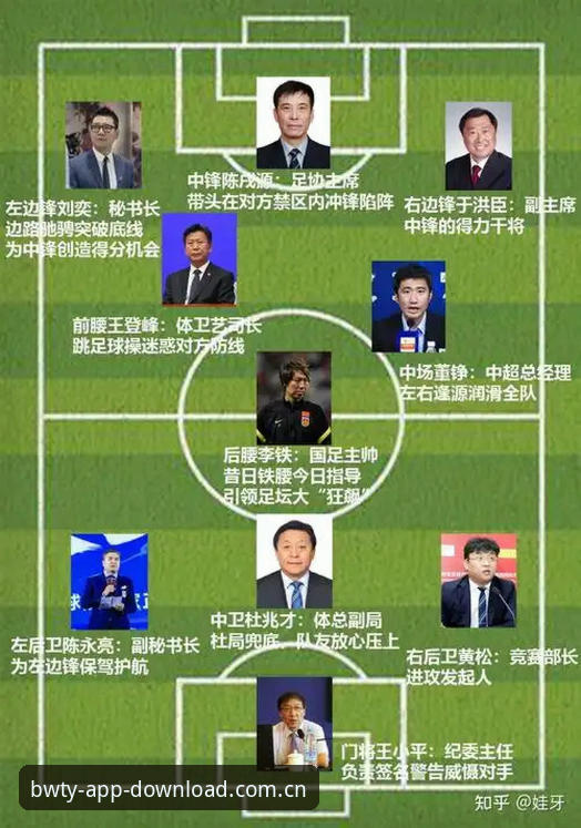 中国足球反腐风暴再升级，宝威体育用户如何解读最新禁足名单？